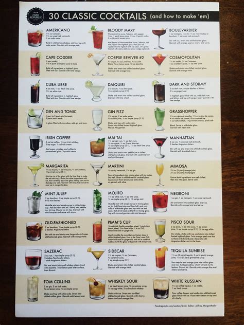 30 Classic Cocktails By J Morgenthaler Alcohol Drink Recipes Bartender Drinks Recipes