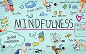 10 Ways to Define Mindfulness - Mindful