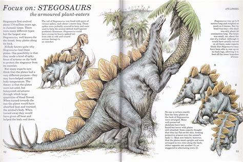 Vintage Dinosaur Art Dinosaur Encyclopaedia For Children Gollancz