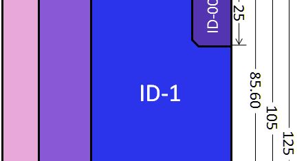 Id card b3 yaitu 12.6 cm x 9.5 cm, penggunaannya lebih sering pada event atau acara yang bersifat eksekutif. Ukuran Name Tag Panitia B3 - Soalan ar