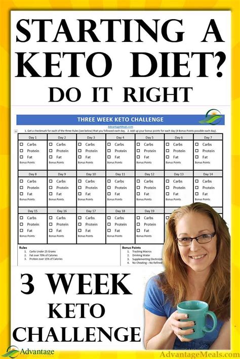 2020 Three Week Keto Challenge Ketogenic Diet Made Easier Starting