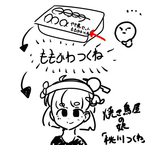 「さっきコンビニで見た商品で連想してしまったやつです 」 きょっきの漫画