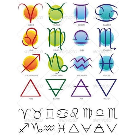 Zodiac Elements Sign And Symbol Set Liked On Polyvore Featuring Home