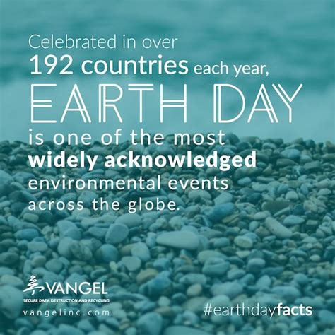 How Earth Day Began And How It Helps The Planet Earth Day Facts