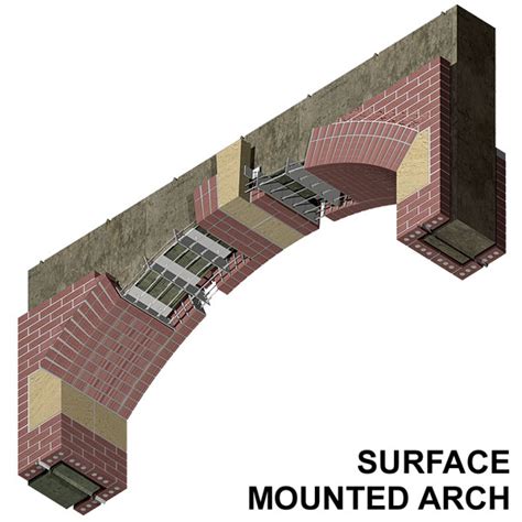 Concealed Lintel Systems Architect Brick Masonry Brickwork