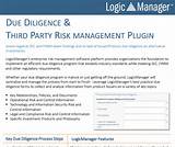Third Party Risk Management Software Pictures