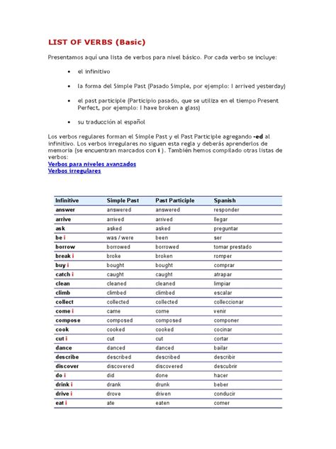 Lista De Verbos Basico Language Mechanics Morphology Free 30 Day