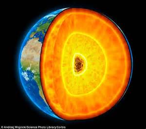 Earths Core Is Two And A Half Years Younger Than Its Crust Difference