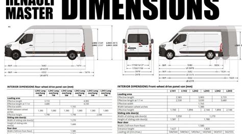 Renault Master Dimensions Van Guide