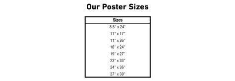 Common Poster Sizes Standard Poster Size