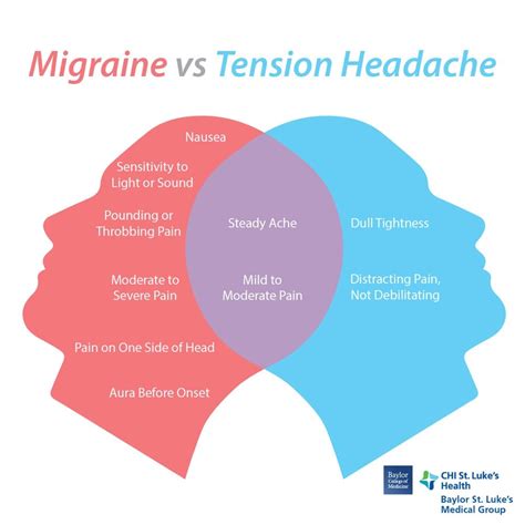 Migraines Vs Tension Headaches St Lukes Health St Lukes Health