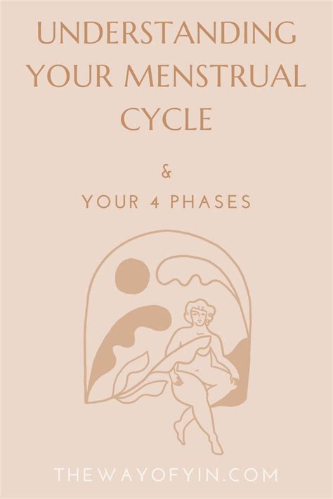 Your Menstrual Cycle Consists Of Four Phases These Four Phases Move In A Cycle Of Growth And