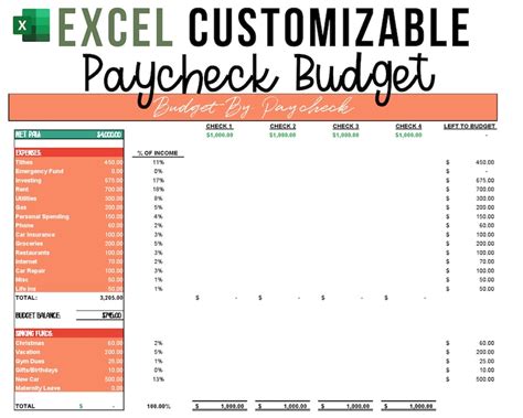 Excel Paycheck Budget Templateexcel T Finance Tbudget Etsy