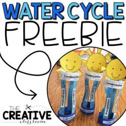 Water Cycle Freebie Perfect To Add Some Hands On Learning To Your