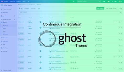 How To Deploy And Manage Your Ghost Theme With Any Pipeline