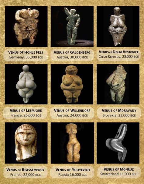 The Venus Figurines Of The European Paleolithic Era Ancient Art