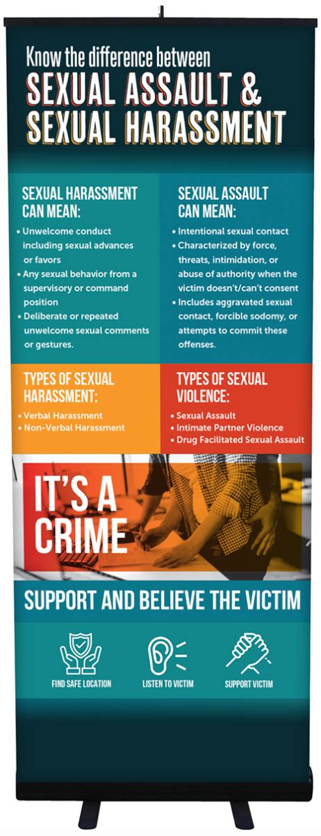 Know The Difference Between Sexual Assault And Sexual Harassment Banner