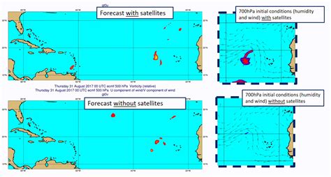 Hurricaneirmaforecastwithandwithoutsatelliteseumetsat