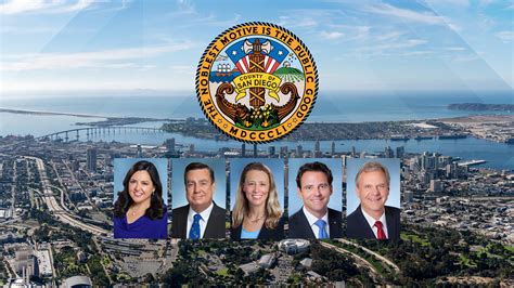 San Diego County Supervisors Approve 72b Budget For 2021 2022 Fiscal