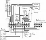 Images of Boiler System Wiring