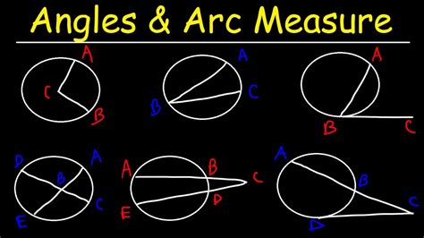 An arc is a continuous piece of a circle. Circles, Angle Measures, Arcs, Central & Inscribed Angles ...