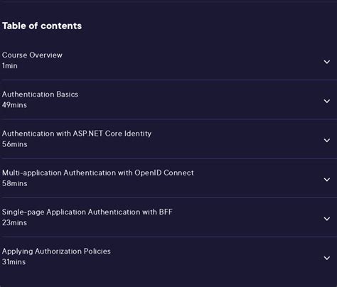 Pluralsight Authentication And Authorization In Asp Net Core Downloadly