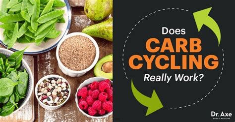 What Is Carb Cycling And How Does It Work The 3 Week Diet Success