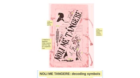 Noli Me Tangere Decoding Symbols By Michelle Calimlim On Prezi Next