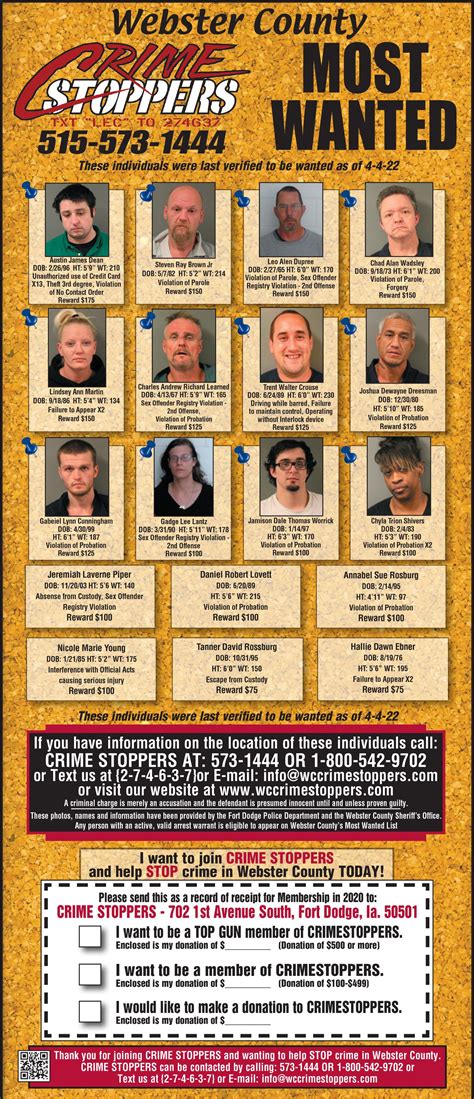 Fort Dodge Messenger - Home