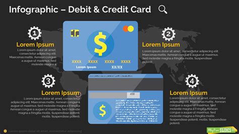 Debit And Credit Card Infographic Templates Myfreeslides