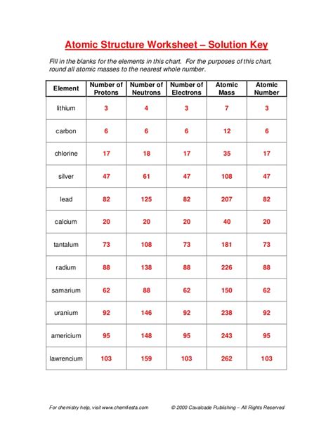 Atomic structure answer key displaying top 8 worksheets found for this concept. 27 Chemistry Atomic Number And Mass Number Worksheet ...
