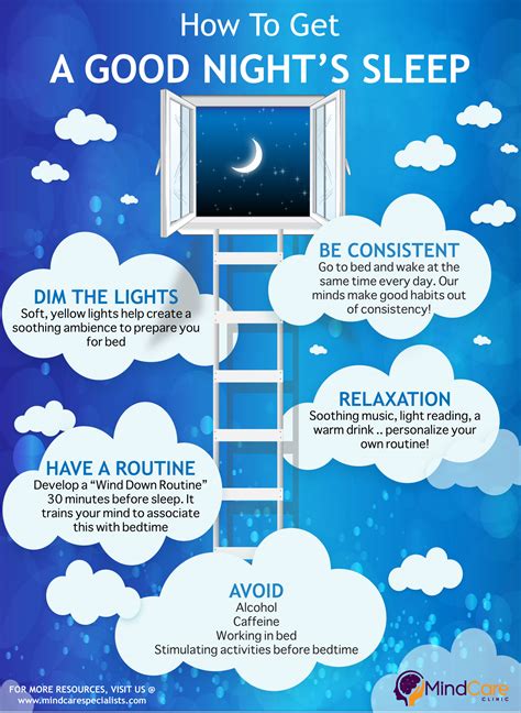 Tips For A Good Nights Sleep Mind Care Clinic Singapore Psychiatrists