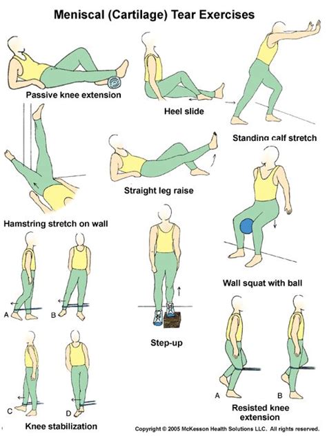 Exercises Exercises Post Knee Replacement