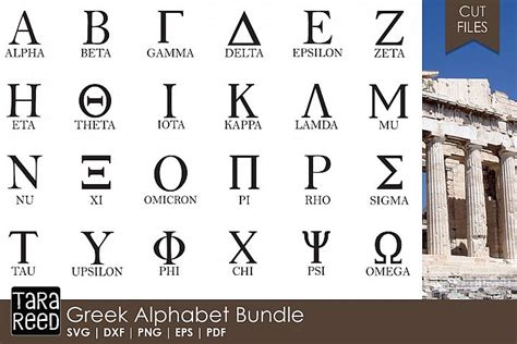 The letters of the greek alphabet are: Greek Alphabet Bundle