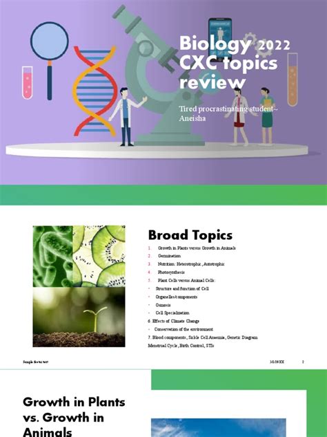 Biology Cxc 2022 Review Pdf