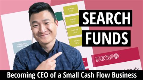 Search Funds How To Buy A Small Business Youtube