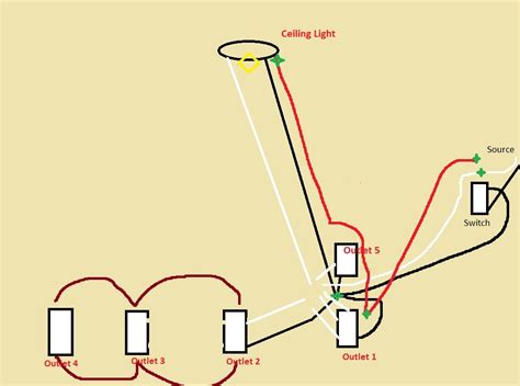 From Light To Switch Wiring Diagram