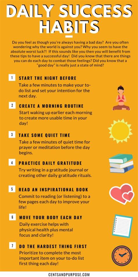 Habits You Need To Create To Have A Successful Day Success Habits Habits Habits