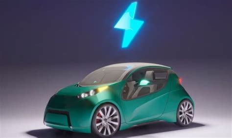 The Ultimate Guide To Finding The Most Affordable Electric Car What