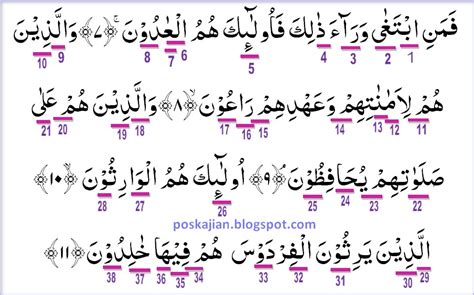 Aturan Tajwid Al Quran Surat Al Muminun Ayat Lengkap Dengan