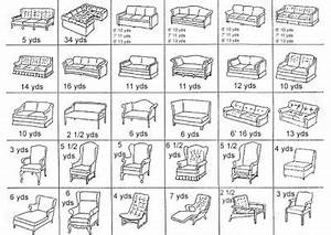 Danali Home Yardage Chart For Re Upholstery Slipcovers Sometimes