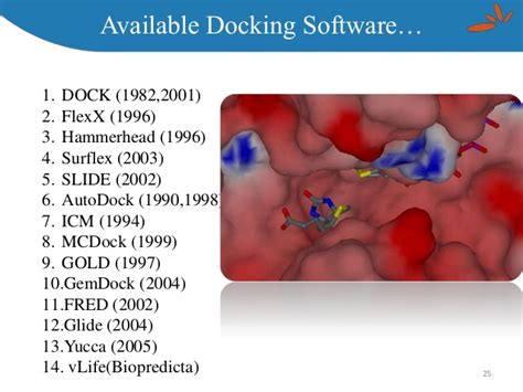 Here, i want to briefly summarize the idea of molecular docking and provide a short overview about how we can use autodock 4.2's hybrid approach for evaluating binding affinities. MOLECULAR DOCKING AND RELATED DRUG DESIGN ACHIEVEMENTS