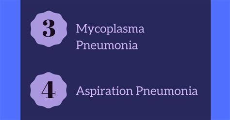 Different Types Of Pneumonia Infographic