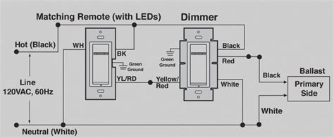 Mh Ms Ops5m Wiring Diagram Lutron Occupancy Sensor Switch Manual E