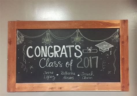 Graduation Class Of 2017 Chalk Art Chalkboard Graduate School