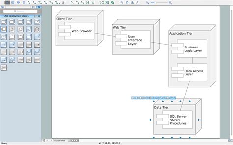 Uml Deployment Diagram Examples Of Common Scenarios Edrawmax Sexiz Pix