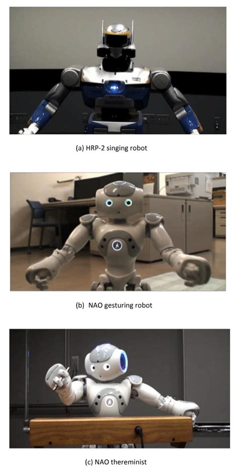 Robot Platforms For Voice Gesture And Music Experiments Download
