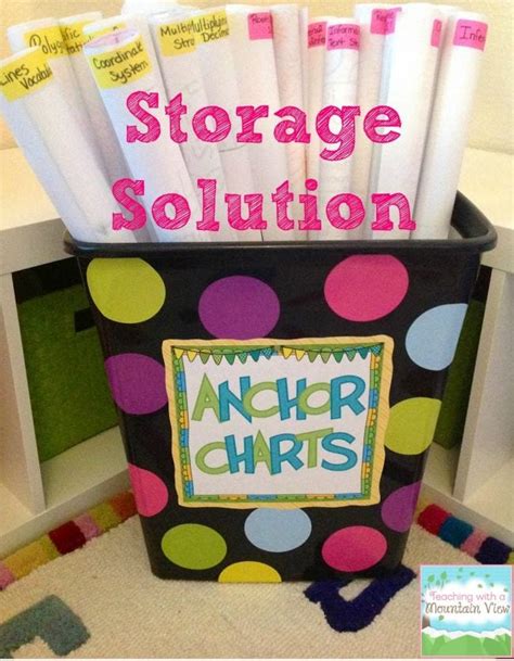 10 Awesome Ideas For Anchor Chart Organization And Storage