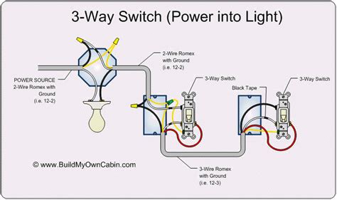 Three Way Switch Wiring Diagram For Lights