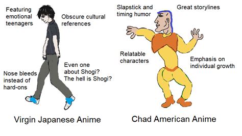 virgin japanese anime vs chad american anime r virginvschad